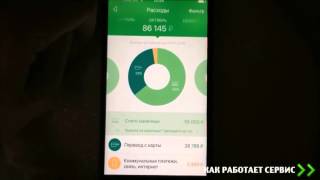 От 6500 р в день на сервисе медицинских услуг!(, 2016-01-24T13:49:41.000Z)