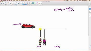 Calc 12 - 1.1 & 1.2 Tangent Problem & Limit of Function