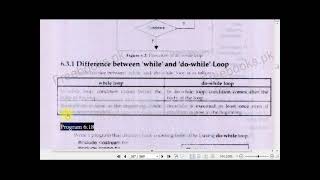 C++ programming / C++ programming tutor / chapter 6 IT series/ part 2