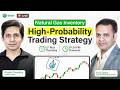 Natural Gas Inventory: High-Probability Trading Strategy