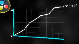 How to make ANIMATED GRAPHS like VOX in 2 MINUTES | Video Editing