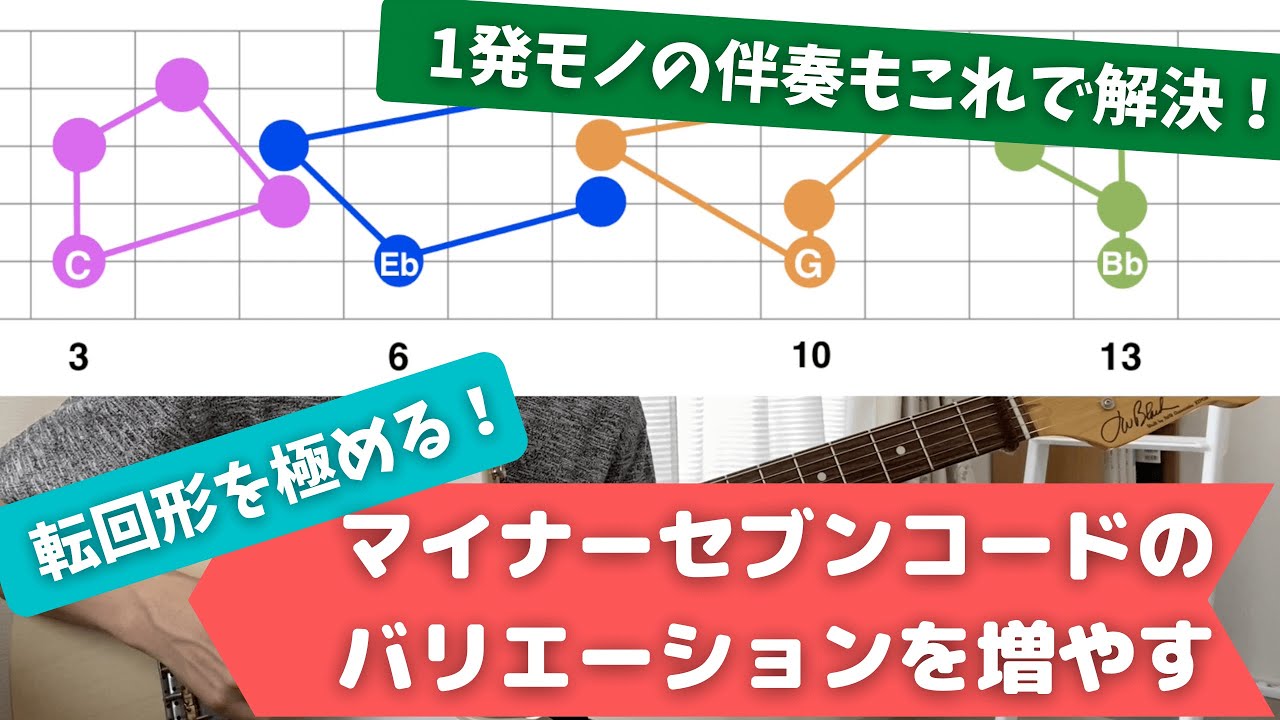 Mastering Minor 7th Chord Inversions: Expand Your Jazz Guitar