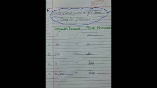 #verbs#foryou #pronouns #english #masculine gender #creative #education #