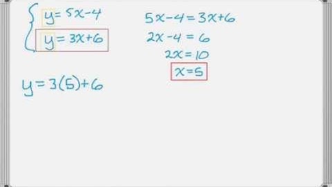 Solving Linear Systems - Substitution 1