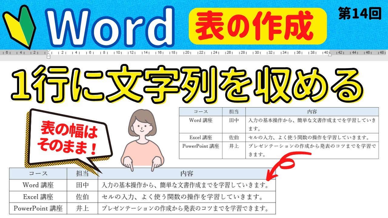 Word 一行に収めたい – Word 表 一行に収める , Wordで数行はみ出した時に1ページに収める方法 – OICW
