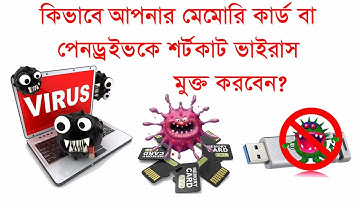 Easiest Way to Remove SHORTCUT Virus Permanently from your Computer, Pendrive, Memory Card