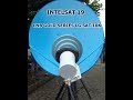 LNB SUPER SENSITIV JAMAN NOW