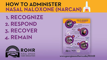 Naloxone Administration (Nasal) - A Guide to Opioid Overdose Response | IHLA ROHR Project