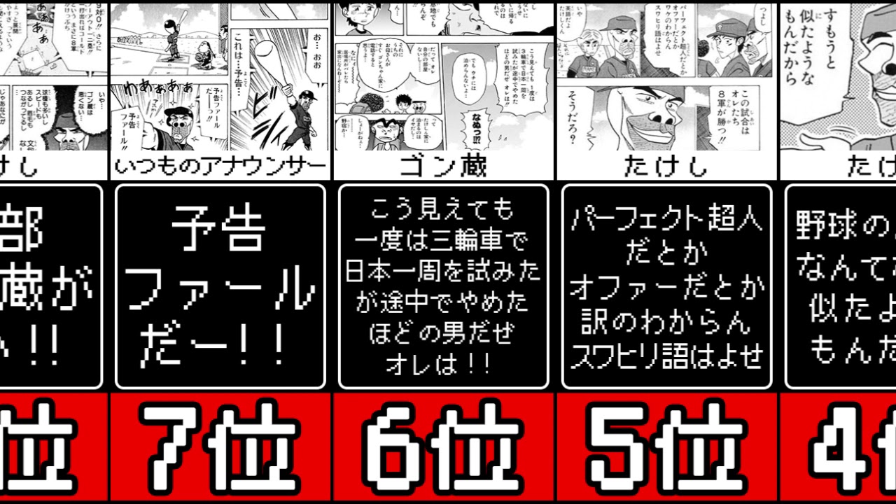 世紀末リーダーたけし の爆笑名シーン選 笑い転げてヤバい 漫画 Youtube