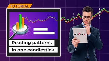[Ninjatrader 8] Enhancing signal reliability through the Hidden trajectory within a Single candle