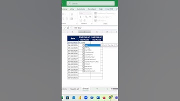 👉 Excel DAY + EOMONTH  Find Start & End Date of Any Month 🚀 #excelshorts #exceltricks #exceltips