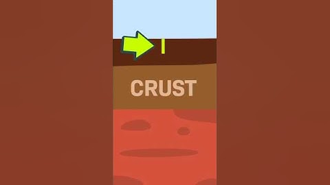 What Happens If You Jump Into a Hole That Goes Straight Through the Earth? #shorts