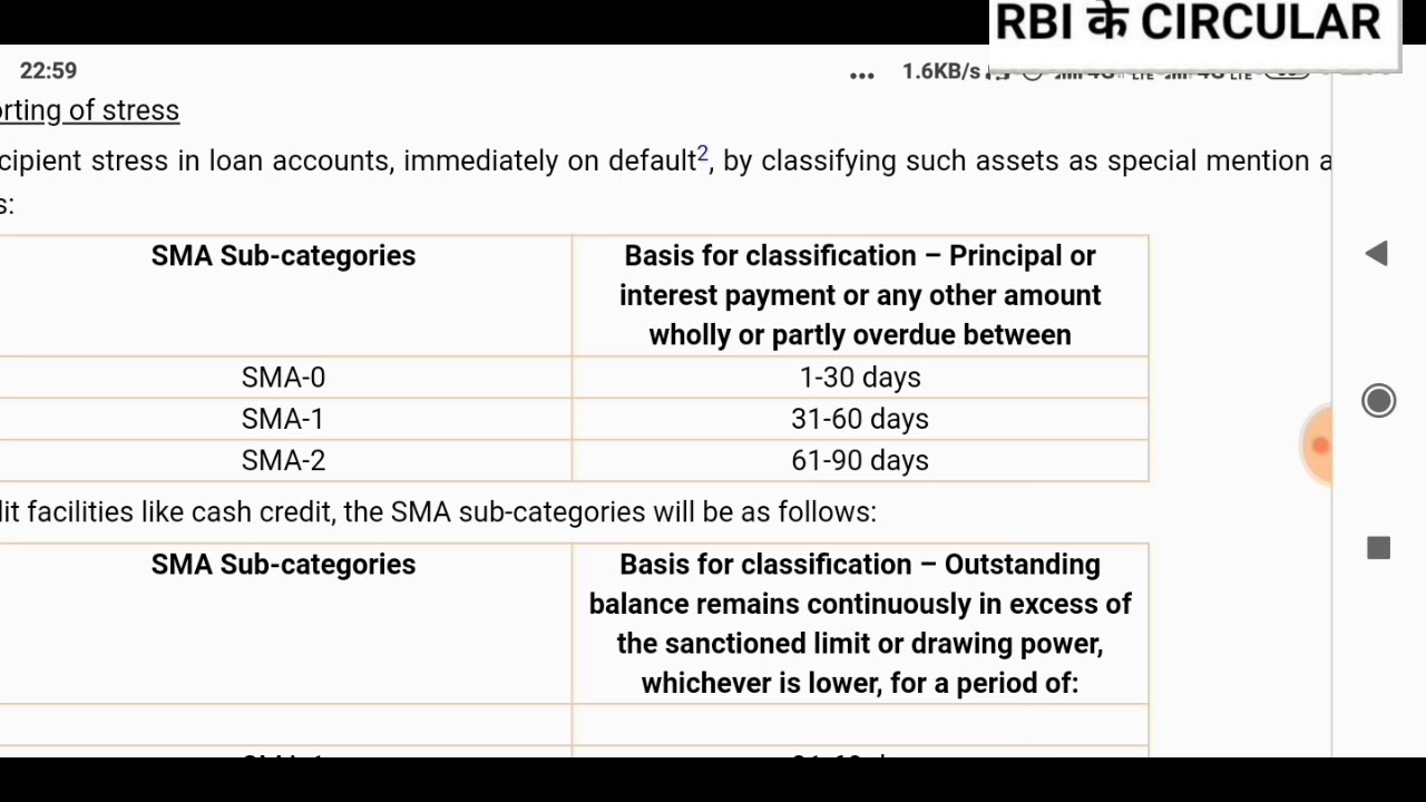 Prudential Framework for Resolution of Stressed Assets (10 Jun2019)