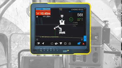 Empower Operators with iVolve