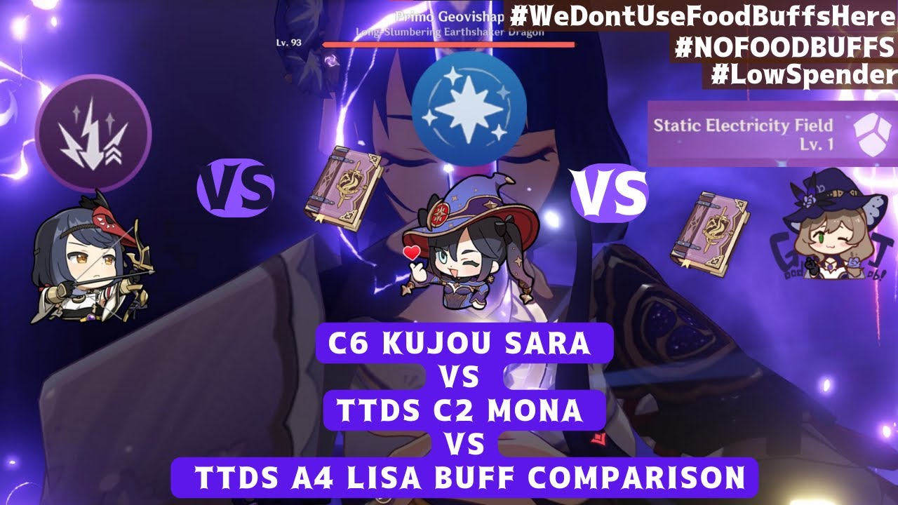 C6 Kujou Sara's Buff vs TTDS C2 Mona's Omen Buff vs TTDS A4 Lisa's Buff