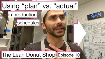 Production Scheduling at the Lean Donut Shop | Episode 10
