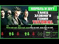 Король и Шут - Танец злобного гения | Guitar tutorial