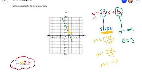 SNHU - MAT 136 - (Mobius) Problem Set: Module Five - #10