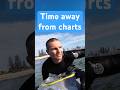 Trading is more than charts and screens