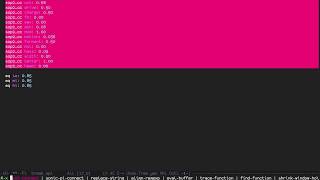 Shaping Sound with Emacs