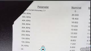 Ohio Semitronics Current Transducer