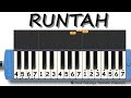 runtah not pianika