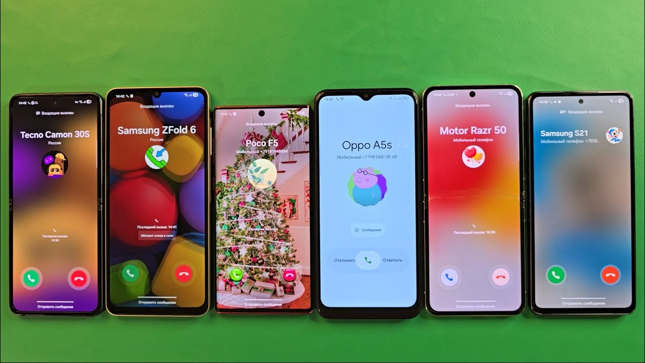 Guess The Phone Incoming Call Samsung Galaxy Z Flip 3 Samsung Z Flip 4 A53 Note 10 TCL 30b Note 10