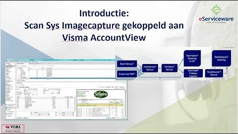 Introductie Scan Sys Imagecapture gekoppeld aan Visma AccountView