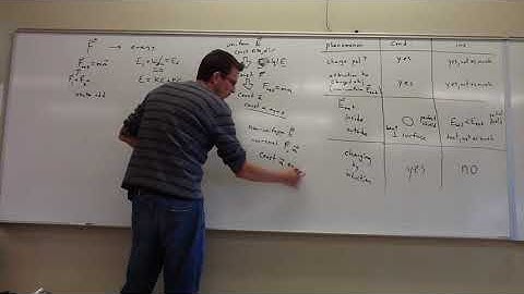 2. C: Gen Phys II Lecture & 3. A: Calc-based Phys II Lecture: Intro from force to energy