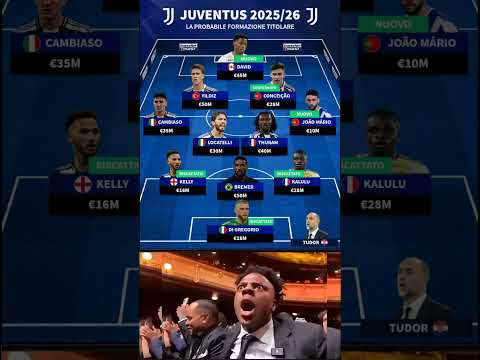 adamtoto88 x besoktoto - Juventus DREAM Squad 2025/26 - Pengeluaran Transfer Lebih dari €400 Juta! 🔥⚪⚫