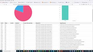 step 6: Revolutionize Your Website Silo Structure with GALAXIS: AI-Powered Optimization in Minutes