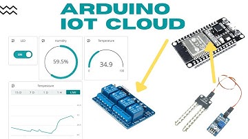 Soil moisture sensor with Arduino IoT cloud | IOT Smart Plant Monitoring System  #iot #esp32