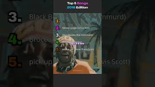 Top 5 Songs from 2016 #2016Music #HipHop2016 #MusicDebate #RapRanking #ViralShorts