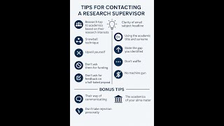 20 Tips on how to approach a potential research supervisor via email! (plus extra bonus tips)!