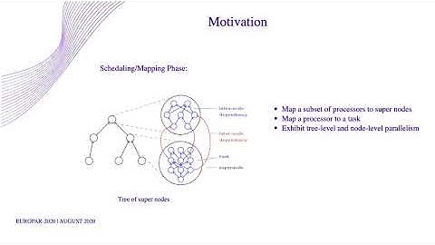 Improving mapping for sparse direct solvers -- EuroPar 2020