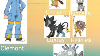 All Of Clemonts Pokemon