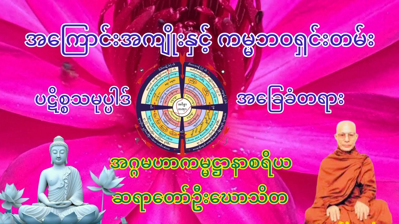 အကြောင်းအကျိုးနှင့် ကမ္မဘဝရှင်းတမ်း တရားတော် (ဆရာတော်ဦးဃောသိတ)