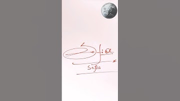 Sofia name Signature Style///Best Signature idea#Viralshorts