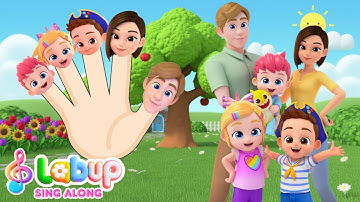 Bebefinn Finger Family - Learn Bebefinn Family Members | Nursery Rhymes - Kids Song | Sing Along