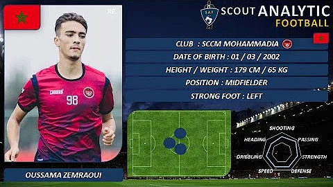 OUSSAMA ZEMRAOUI ( PART 1 / 2022 - 2023 ) ( MIDFIE...