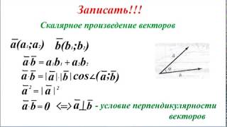 Урок 7_1. Векторы. Скалярное произведение векторов. Урок 7_1. Векторы. Скалярное произведение векторов.