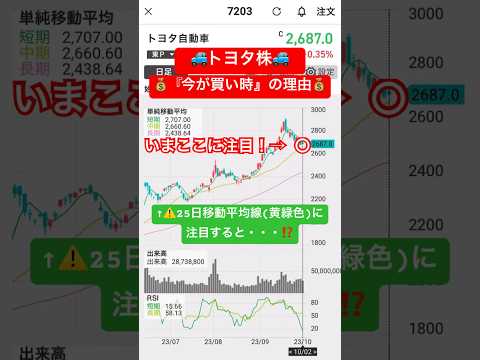 【マジか⁉️】トヨタ株が今買い時な理由・・・😳