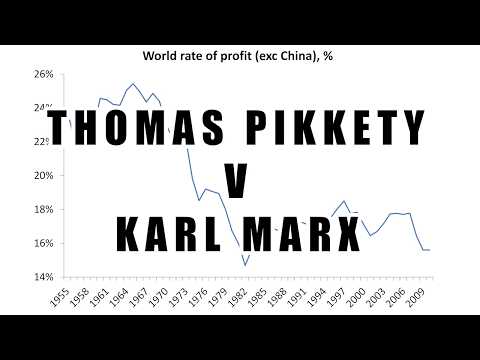 Correcting Thomas Piketty on Karl Marx