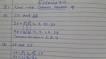 Class 6 - Exercise 3.4 - Q 1 | Find the common factors