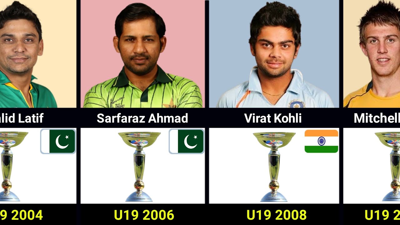 ICC U19 Cricket World Cup Winning Captains List 1988-2024 | ICC Cricket World Cup