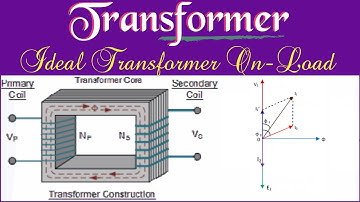 Ideal Transformer on Load with Phasor Diagram| Resistive, Inductive and Capacitive  Load | #bitdurg