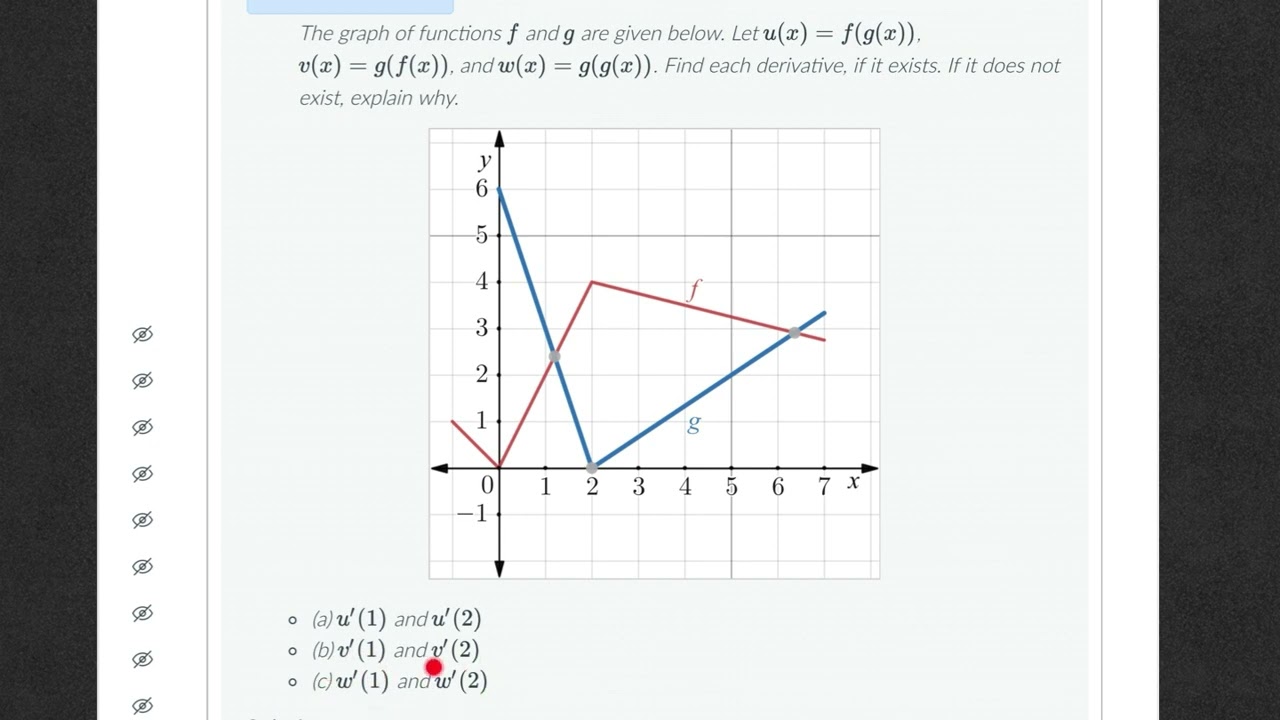 Calc1s304 Chain rule with the graph