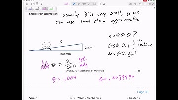 Mechanics of Materials - Shear strain notes