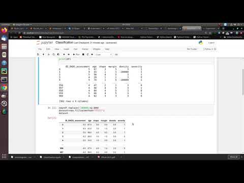 Machine Learning in Himachali | 7973788405 for query | Python | Supervised Learning Classification