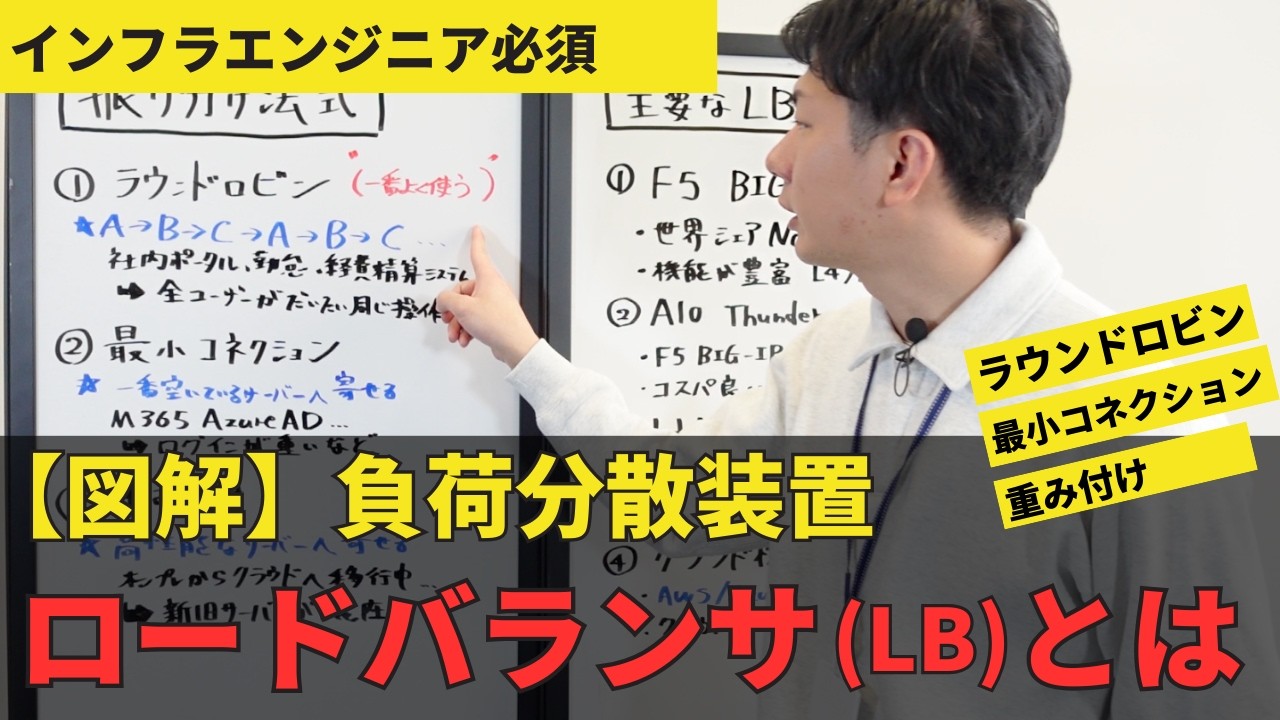 【図解】ロードバランサー(LB)とは？負荷分散の仕組みを解説！インフラエンジニア必須